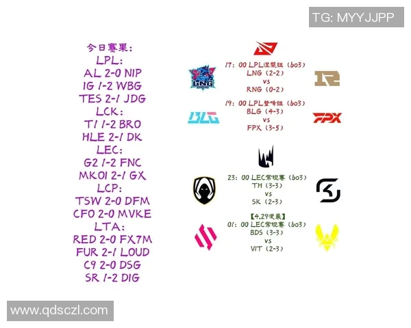 LNG在S15电竞总决赛中如何成功反击对手的深度分析与战术解读