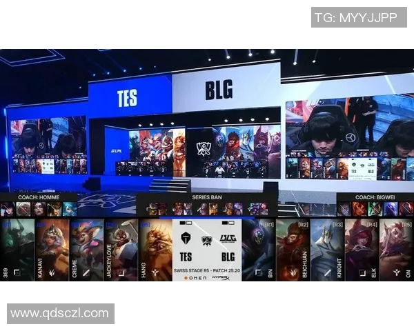 S15电竞总决赛英雄联盟团队协作排行榜揭晓TES荣登第十名展现强大实力