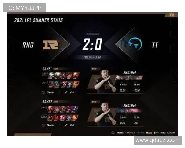 赛后分析JDG与RNG精彩配合及S15电竞比分解读