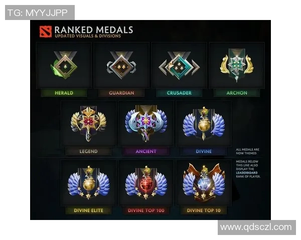 DOTA2个人能力排行榜揭晓TES荣登第一名引发热议