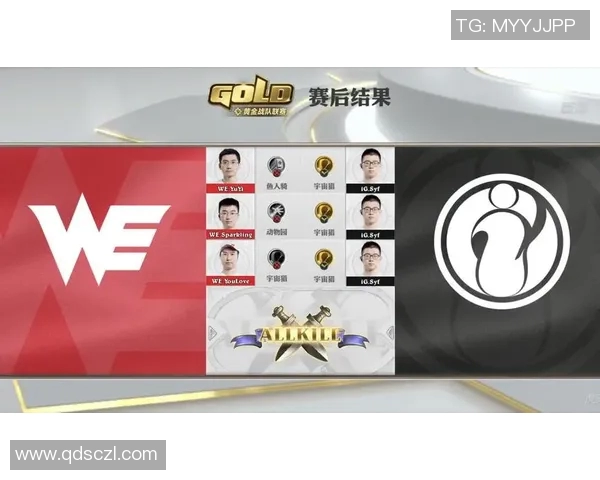 esports数据电竞比分国际邀请赛分析FPX团队意识与战术执行的表现