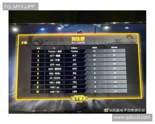 esports最新数据和平精英战术解析WE战队默契配合的秘密与策略探讨