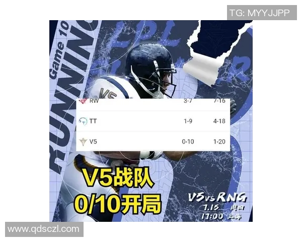 esports最新数据电竞比分数据分析V5战队比赛表现的深度解析与经验总结